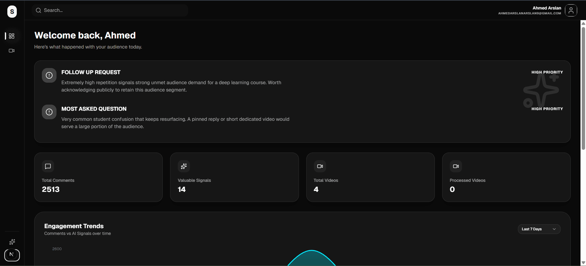 Dashboard preview